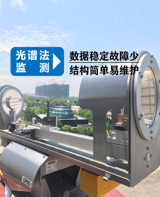 長光程臭氧分析儀現場圖