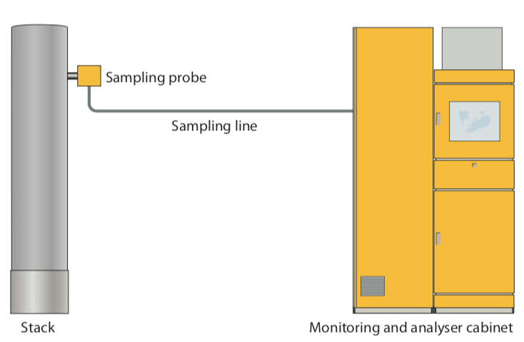 25年生產經驗·實力有目共睹