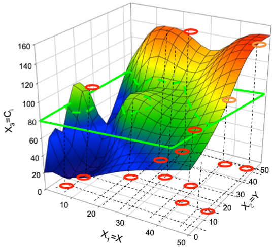 25年生產(chǎn)經(jīng)驗·實力有目共睹