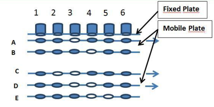 25年生產(chǎn)經(jīng)驗(yàn)·實(shí)力有目共睹