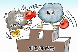 山西為全面完成打贏藍天保衛(wèi)戰(zhàn)2020年決戰(zhàn)決勝任務啟動夏季攻堅計劃